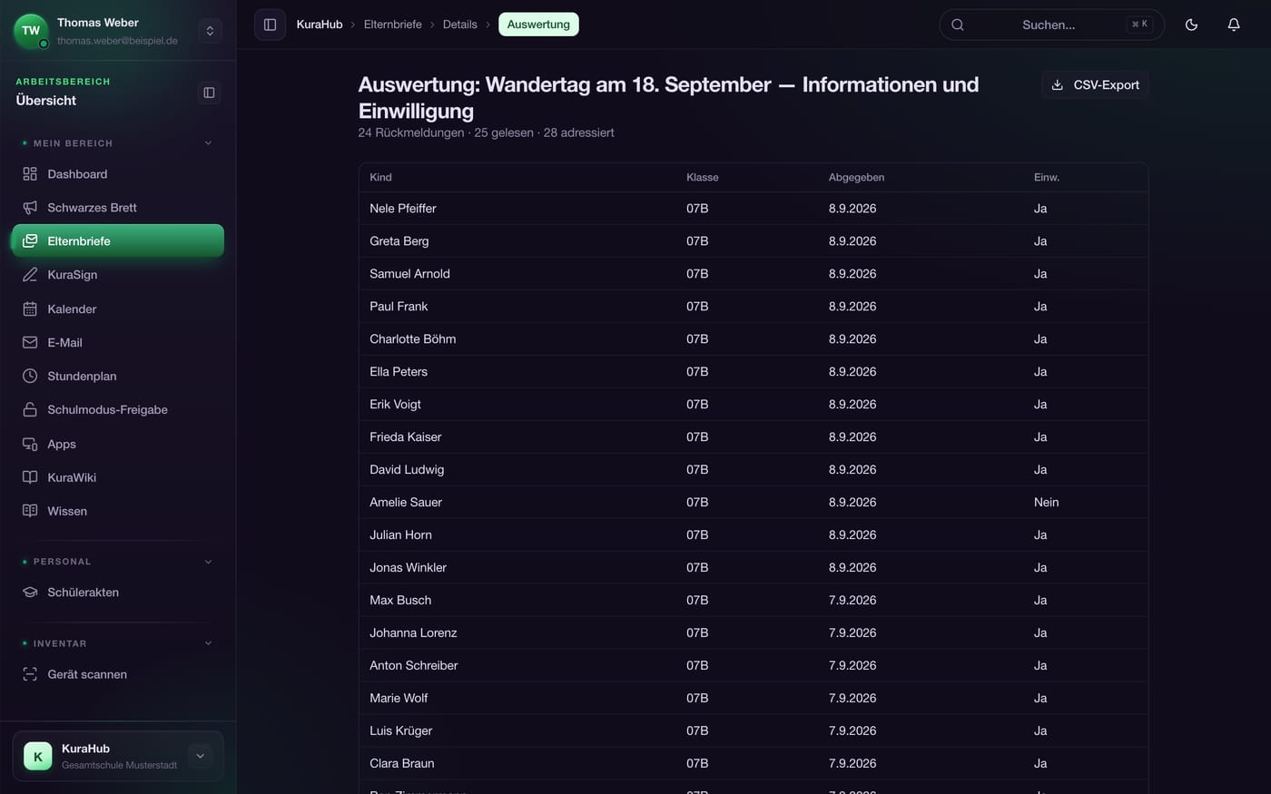 Auswertung eines Elternbriefs mit 24 Rückmeldungen und Antwort-Tabelle